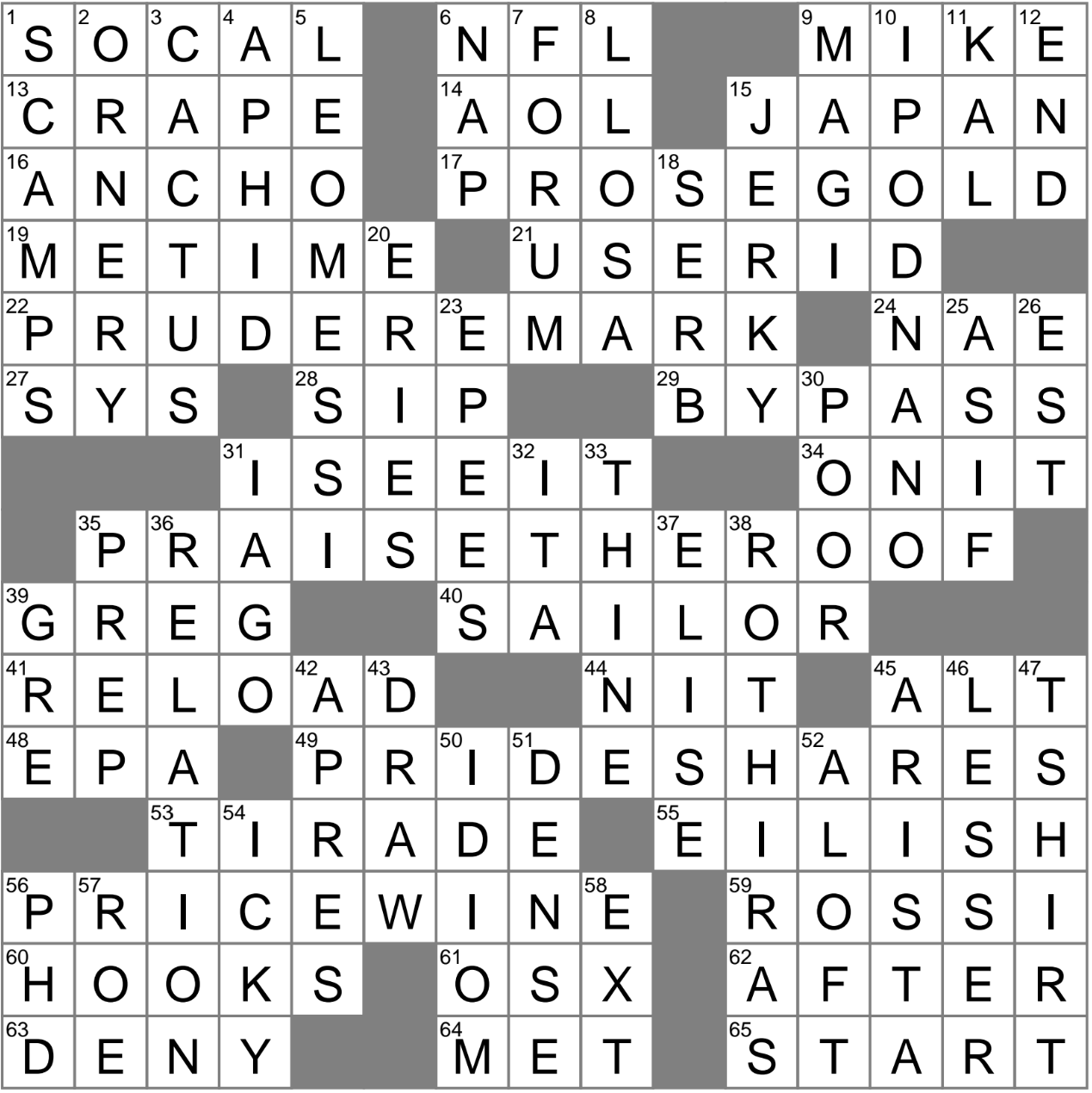 Flora That s Tricky To Transplant Crossword Clue Archives LAXCrossword Flora That s Tricky To Transplant Crossword Clue Archives LAXCrossword