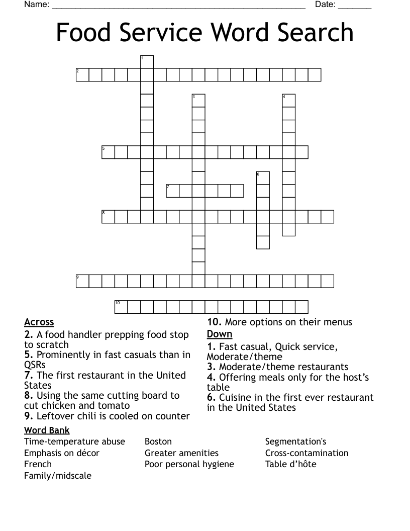 Food Service Word Search Crossword WordMint