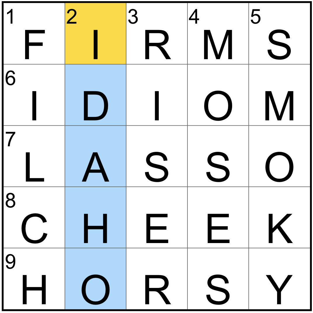 Full fat 5x5 Grid Today The NYT Mini For 4 1 21 Five By Five Blog R Crossword Full fat 5x5 Grid Today The NYT Mini For 4 1 21 Five By Five Blog R Crossword