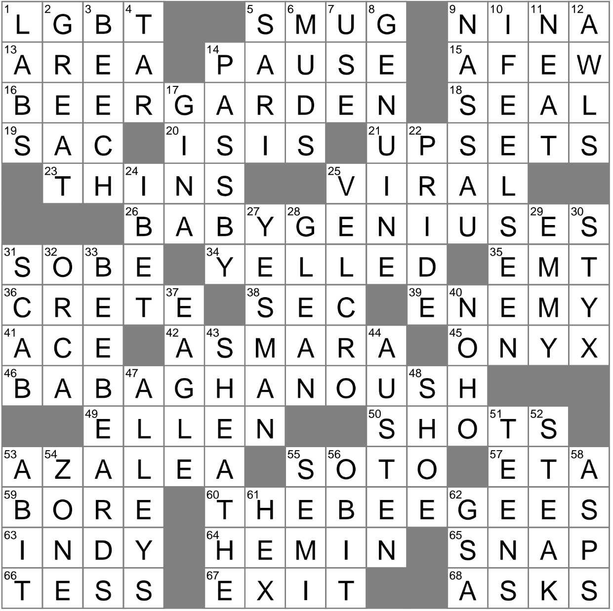 Gather A Bit At A Time Crossword Clue Archives LAXCrossword