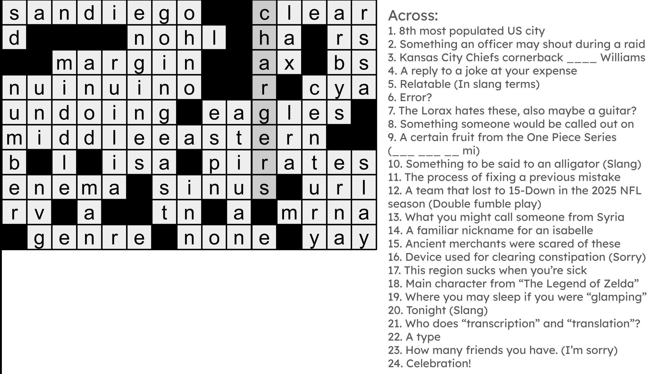 Gave Making My Own Crossword A Shot R crossword Gave Making My Own Crossword A Shot R crossword