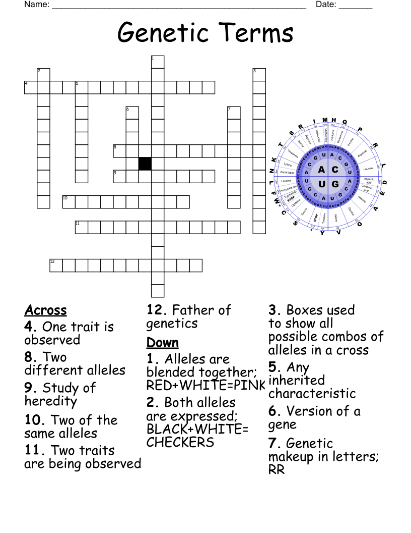 Genetic Terms Crossword WordMint