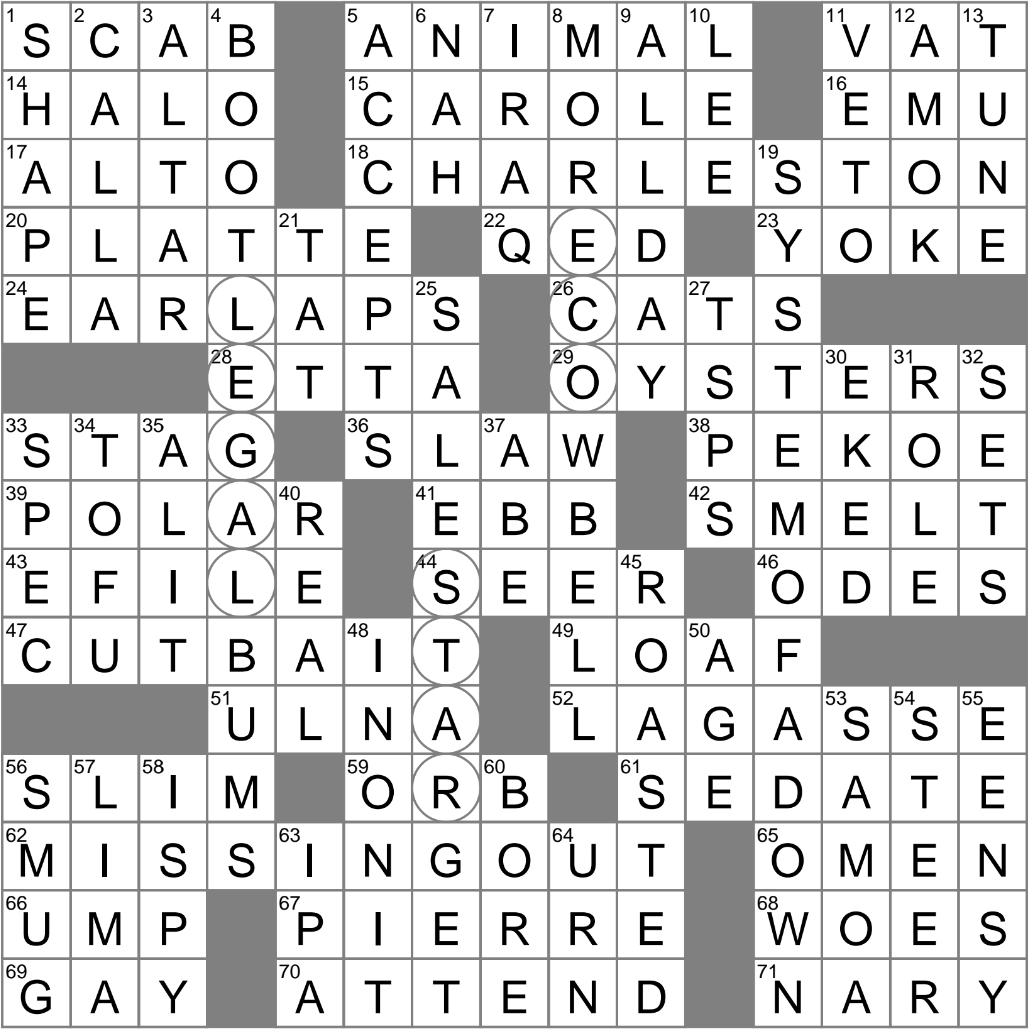 Give Up Informally Crossword Clue Archives LAXCrossword