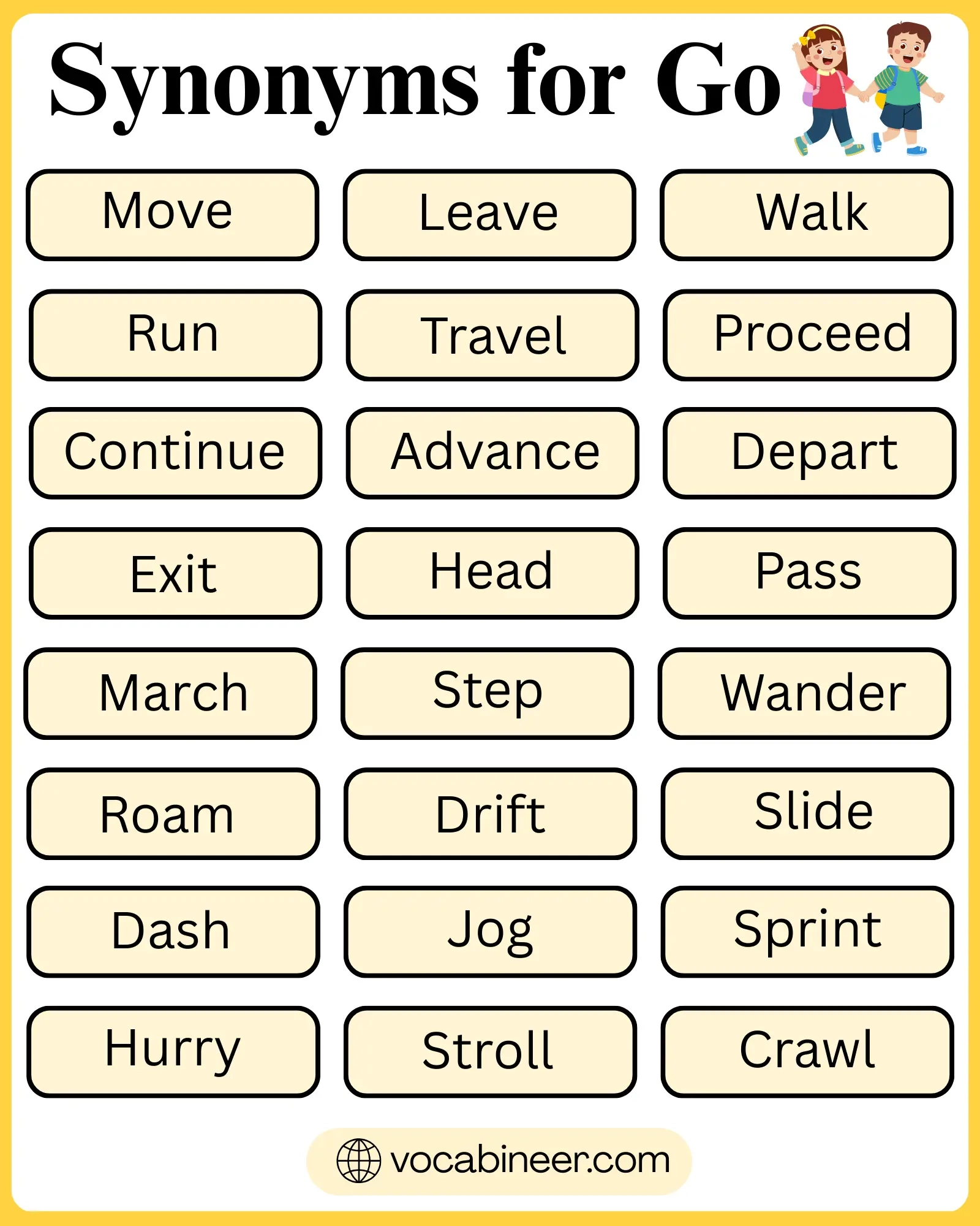 Go Synonyms 108 English Words That Mean Go