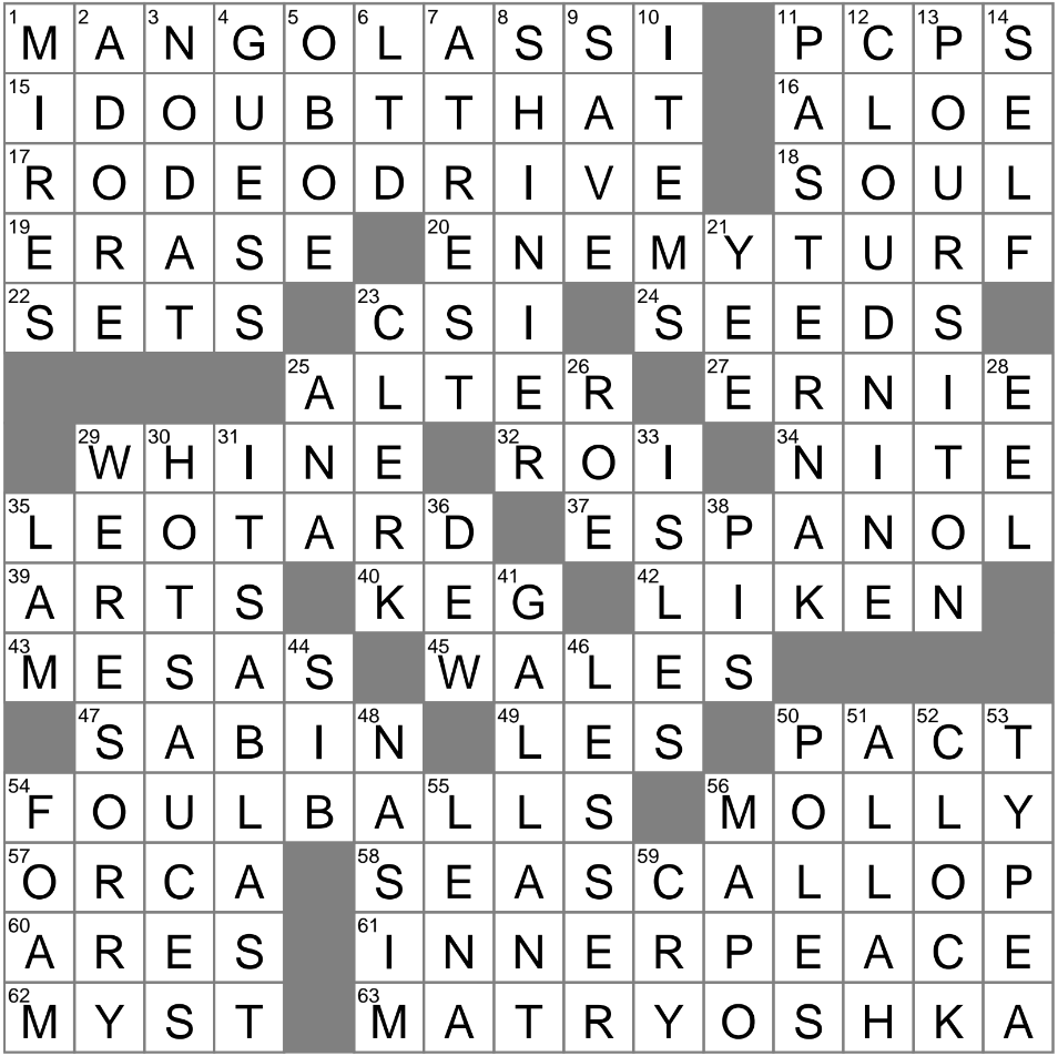 Go to Docs Crossword Clue Archives LAXCrossword Go to Docs Crossword Clue Archives LAXCrossword