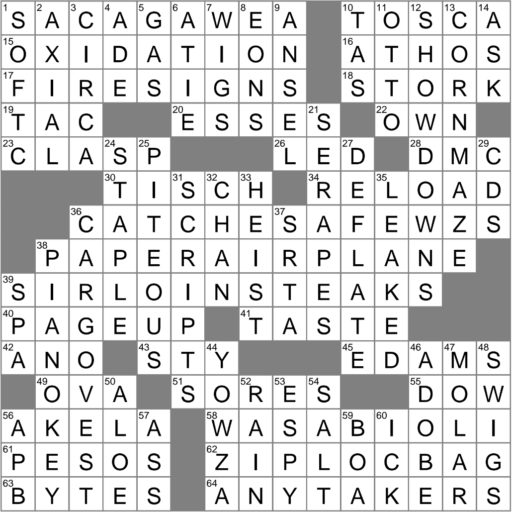 Goes Out Briefly Crossword Clue Archives LAXCrossword Goes Out Briefly Crossword Clue Archives LAXCrossword