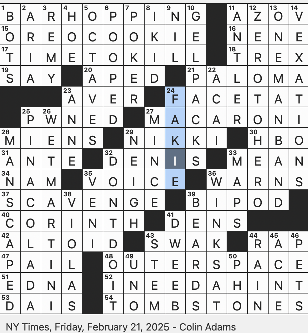 Going Backward In Skateboarding Slang FRI 2 21 25 Frozen Flexible First aid Items Fortunate Son Subject Informally Rarest Of All State Birds Utterly Defeated As N00bs Its Name In Botswana Is The Same Rex Parker Does The NYT Crossword Puzzle