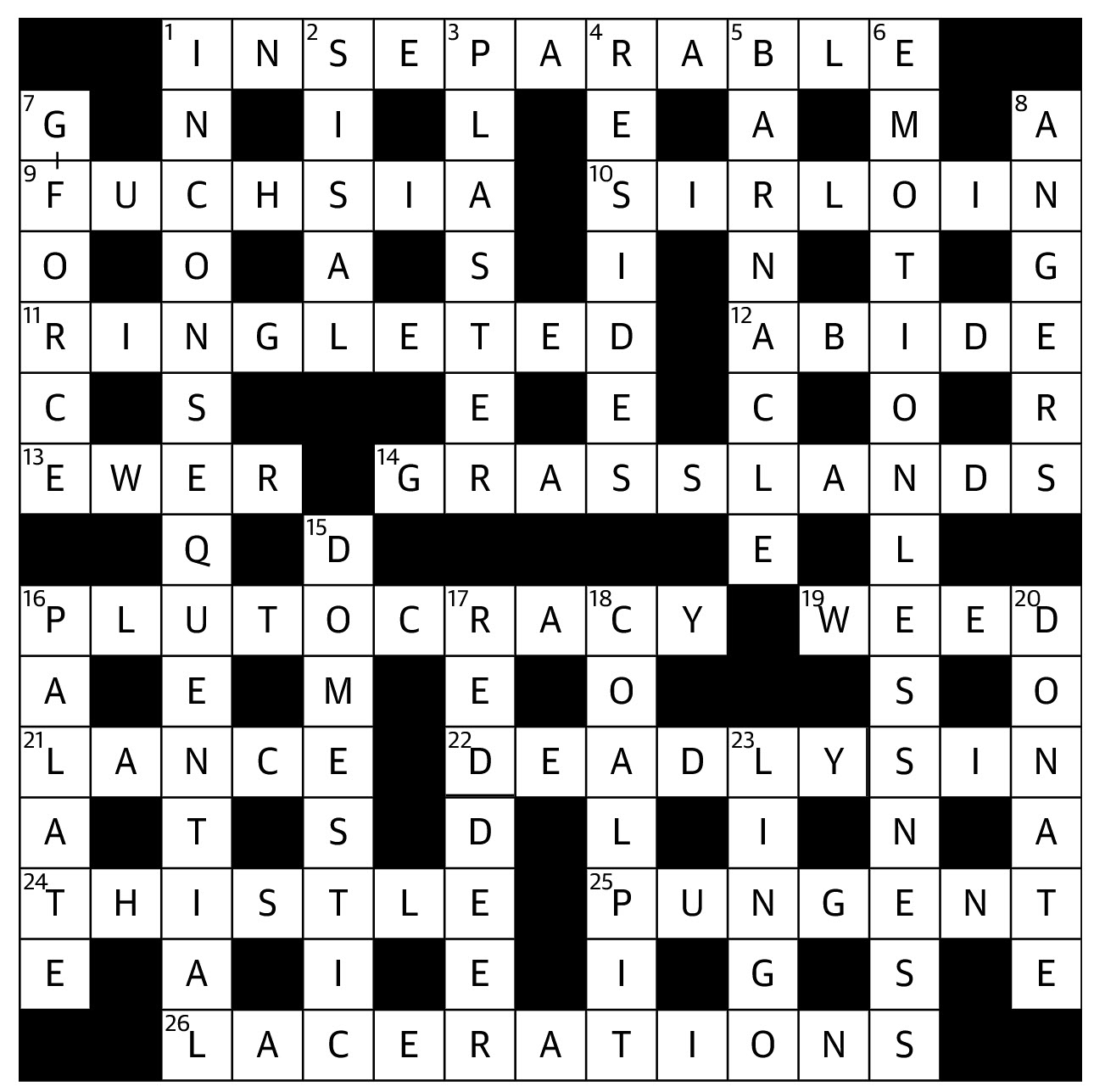 Guardian Quiptic 1 205 Carpathian Fifteensquared