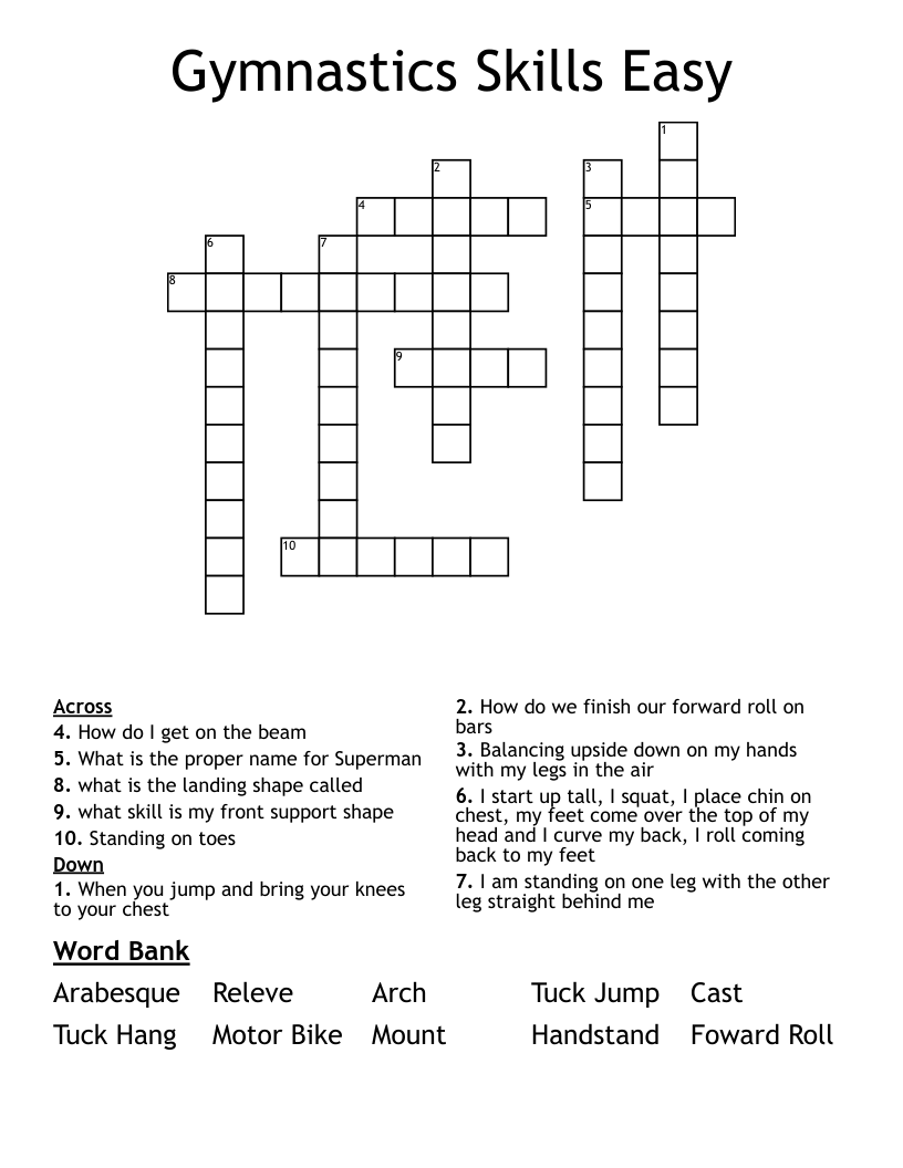 top of the head crossword clue top of the head crossword clue