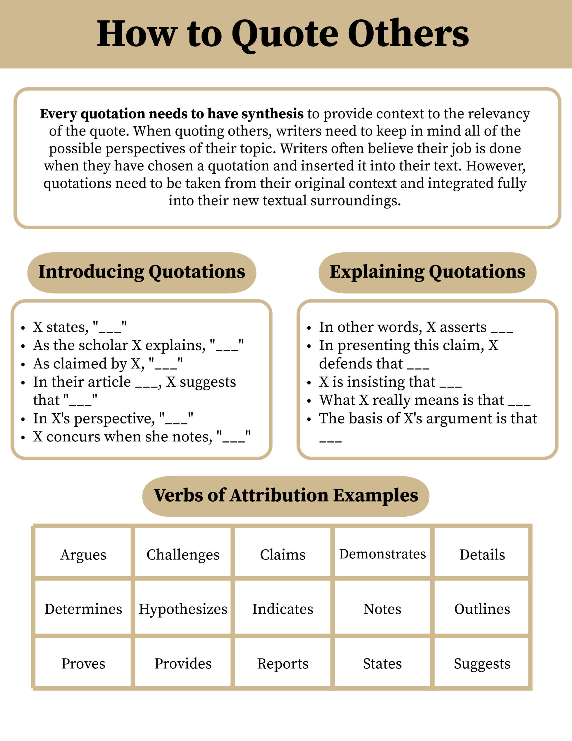 Handout Quoting Others Purdue OWL Purdue University Handout Quoting Others Purdue OWL Purdue University