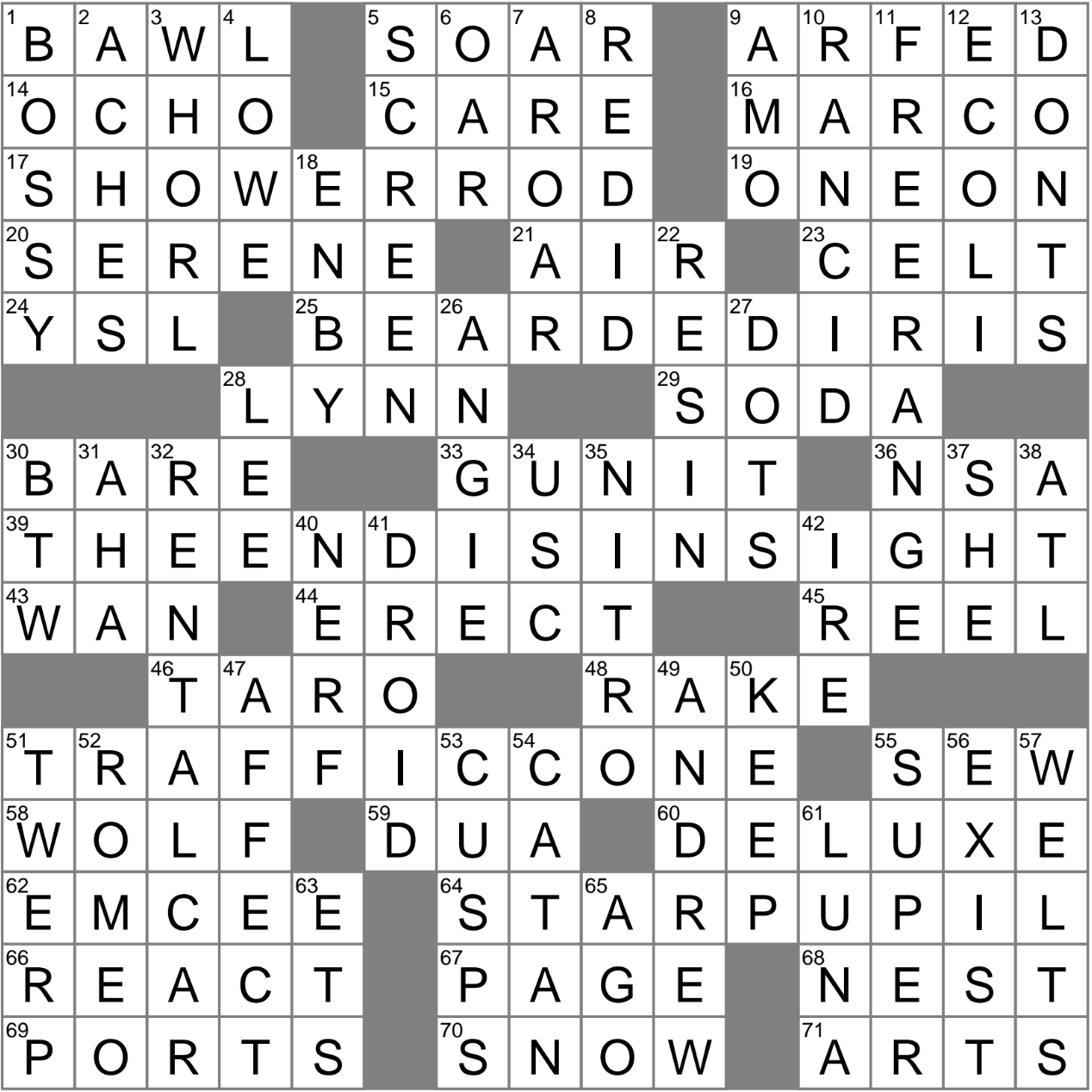 Heading On A List Of Actions To Avoid Crossword Clue Archives LAXCrossword Heading On A List Of Actions To Avoid Crossword Clue Archives LAXCrossword