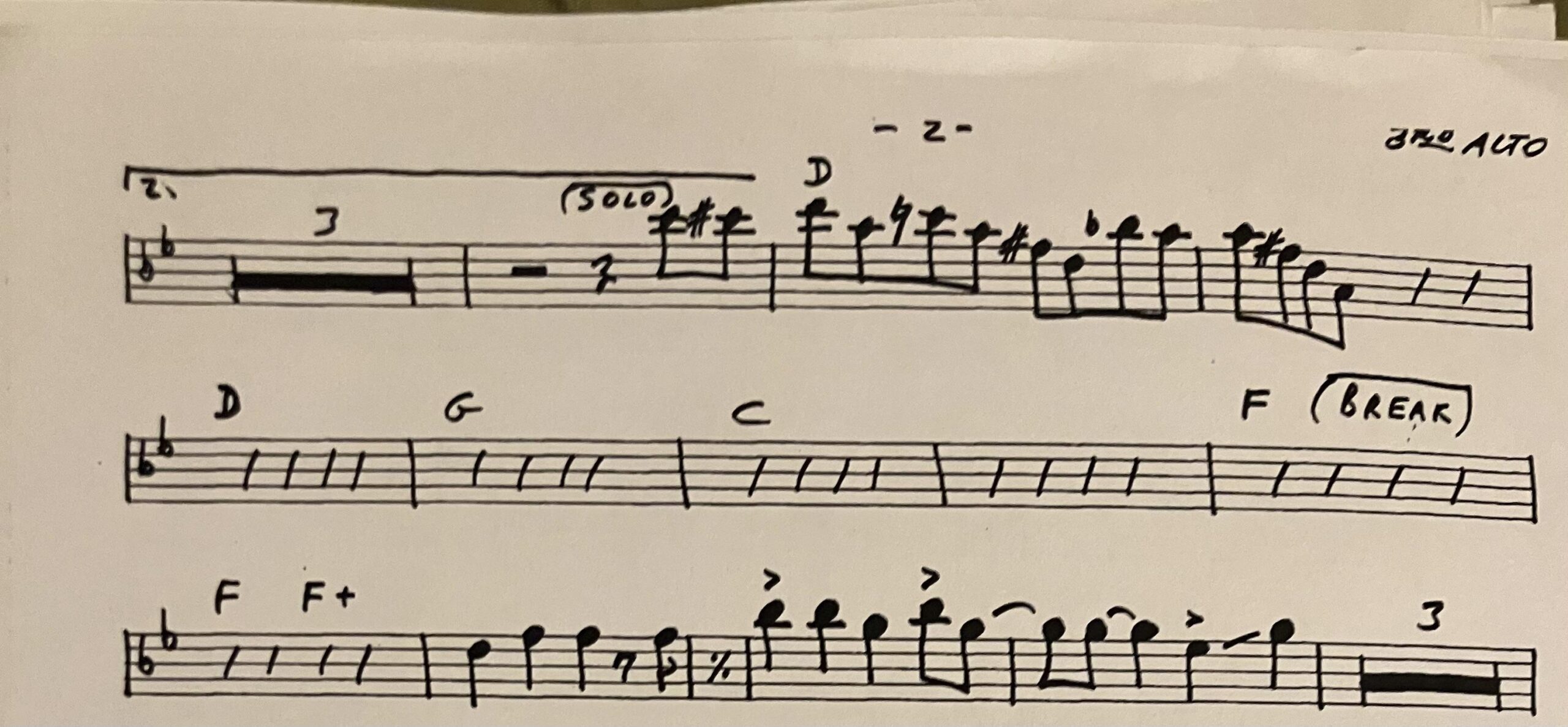HELP I Have A Gig This Saturday And Need To Learn How To Solo Off Of Chords R Jazz