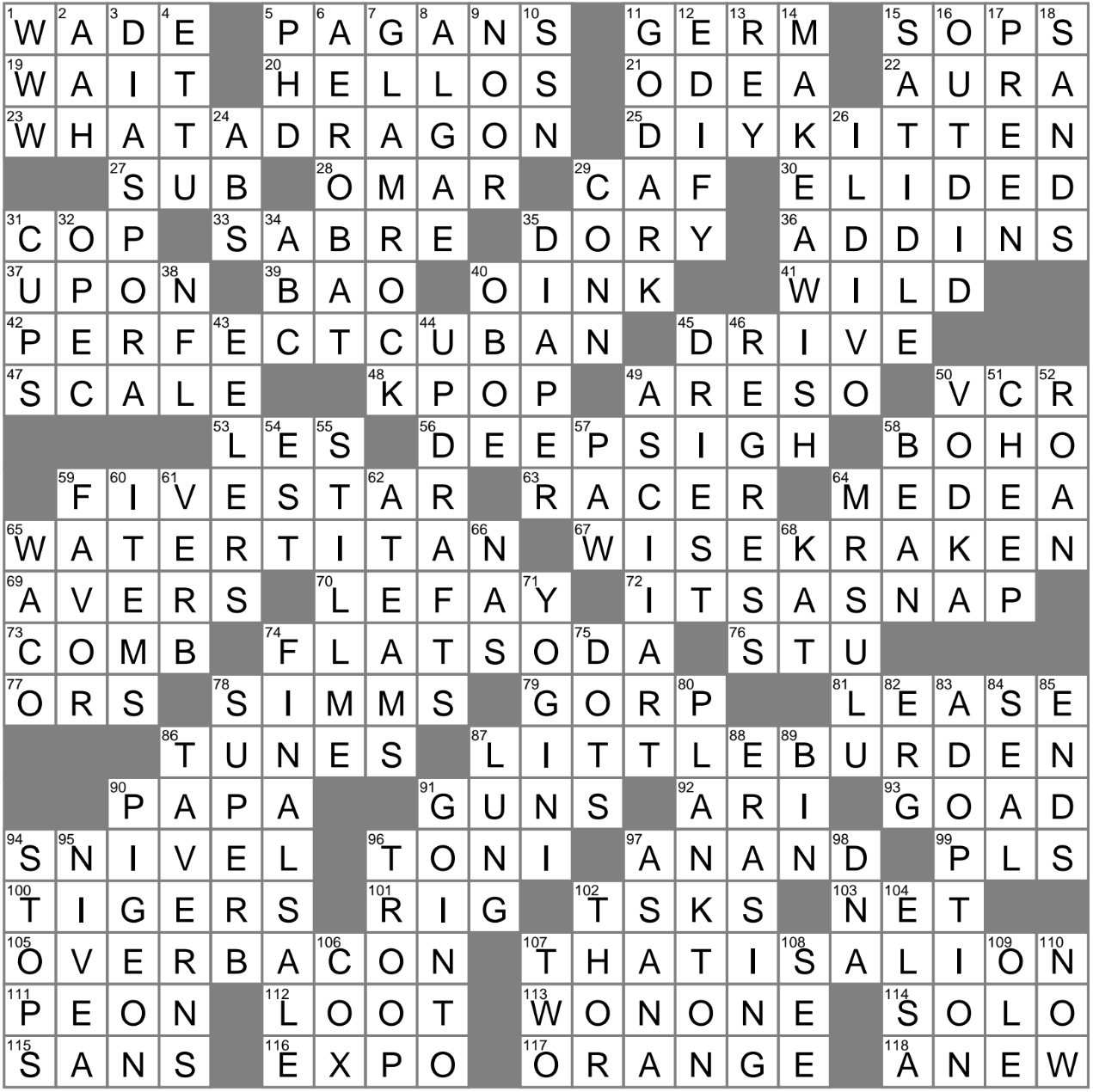 Hindu Or Buddhist Spiritual Leader Crossword Clue Archives LAXCrossword Hindu Or Buddhist Spiritual Leader Crossword Clue Archives LAXCrossword