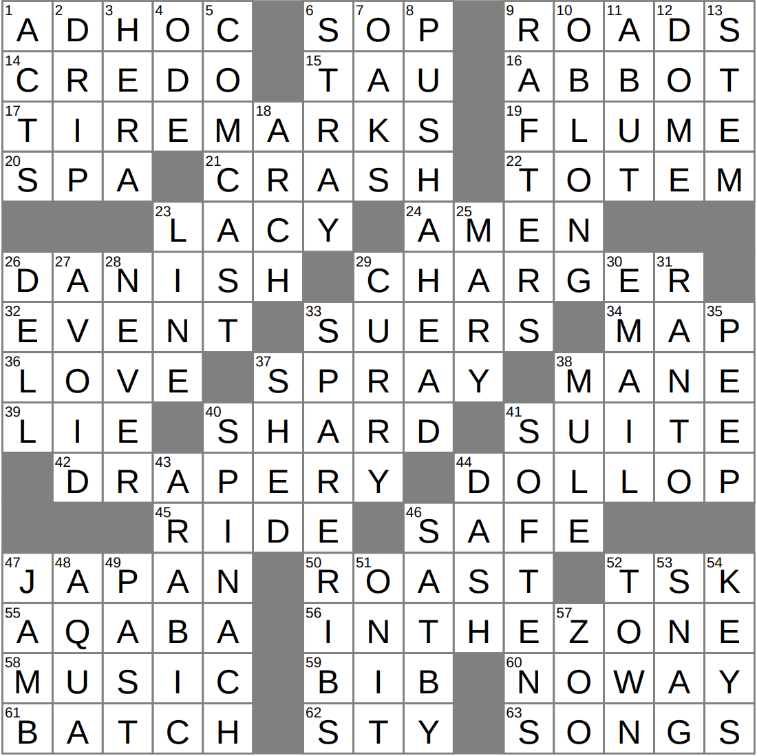 Homer s Tee Crossword Clue Archives LAXCrossword