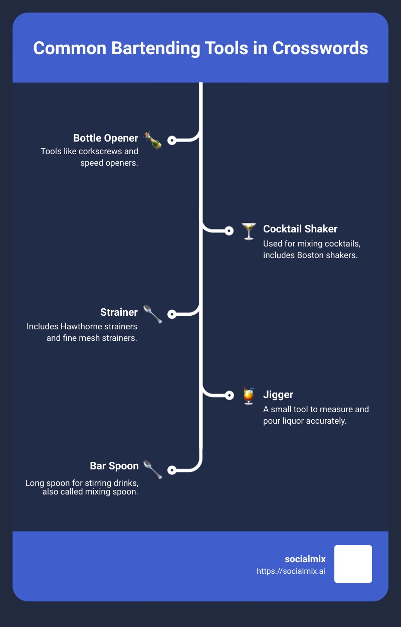 stir up crossword clue