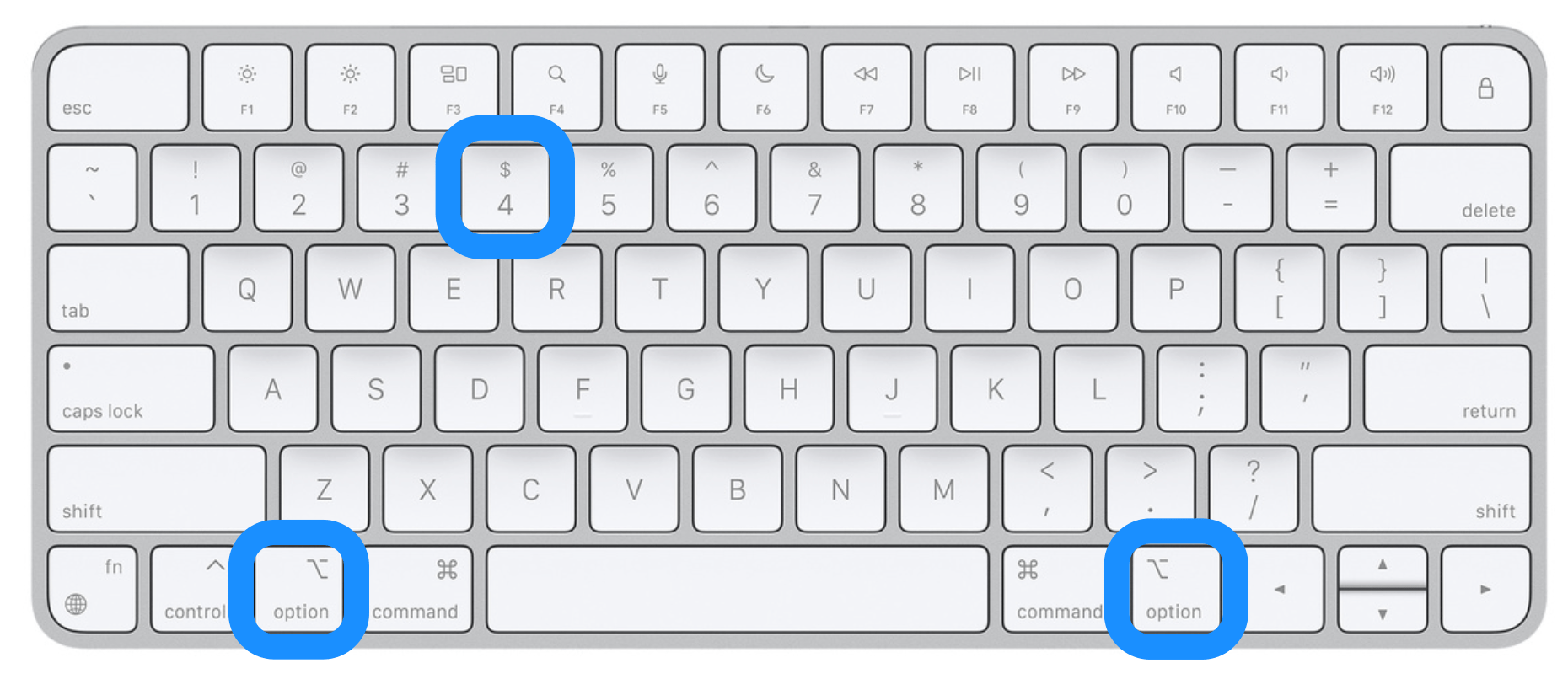 How To Type The Cent Symbol On Keyboard On IPhone And Mac MacReports