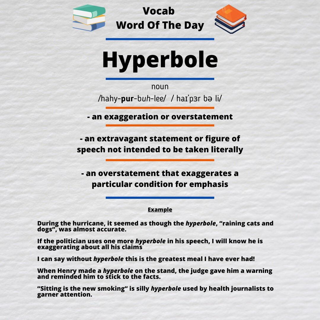 Hyperbolic R VocabWordOfTheDay Hyperbolic R VocabWordOfTheDay