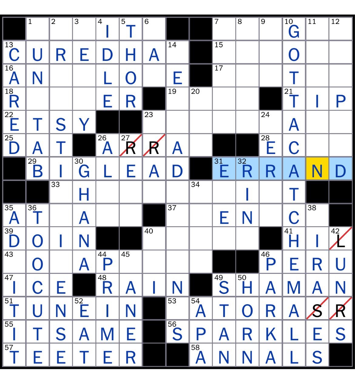 I Know Crossword Clues Are Like A Whole Different language But I Really Just Don t Understand Some R crossword