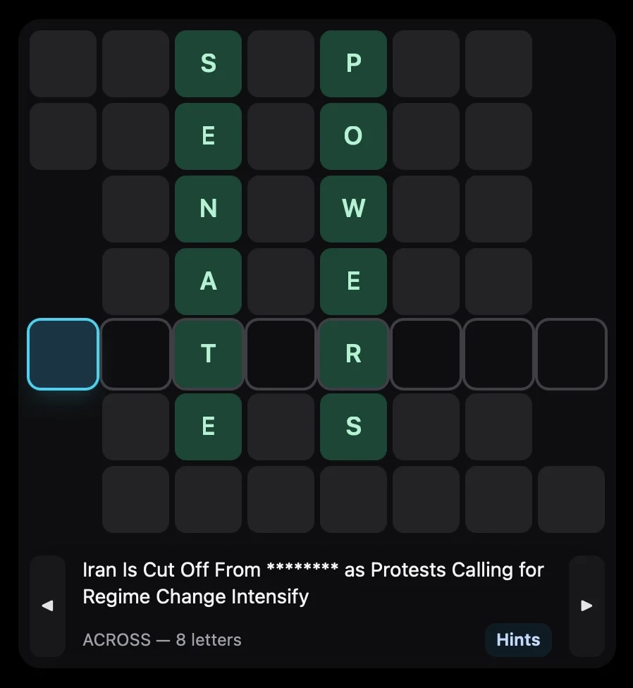 I Made A Daily Crossword Game Based On Today s Headlines R crossword I Made A Daily Crossword Game Based On Today s Headlines R crossword