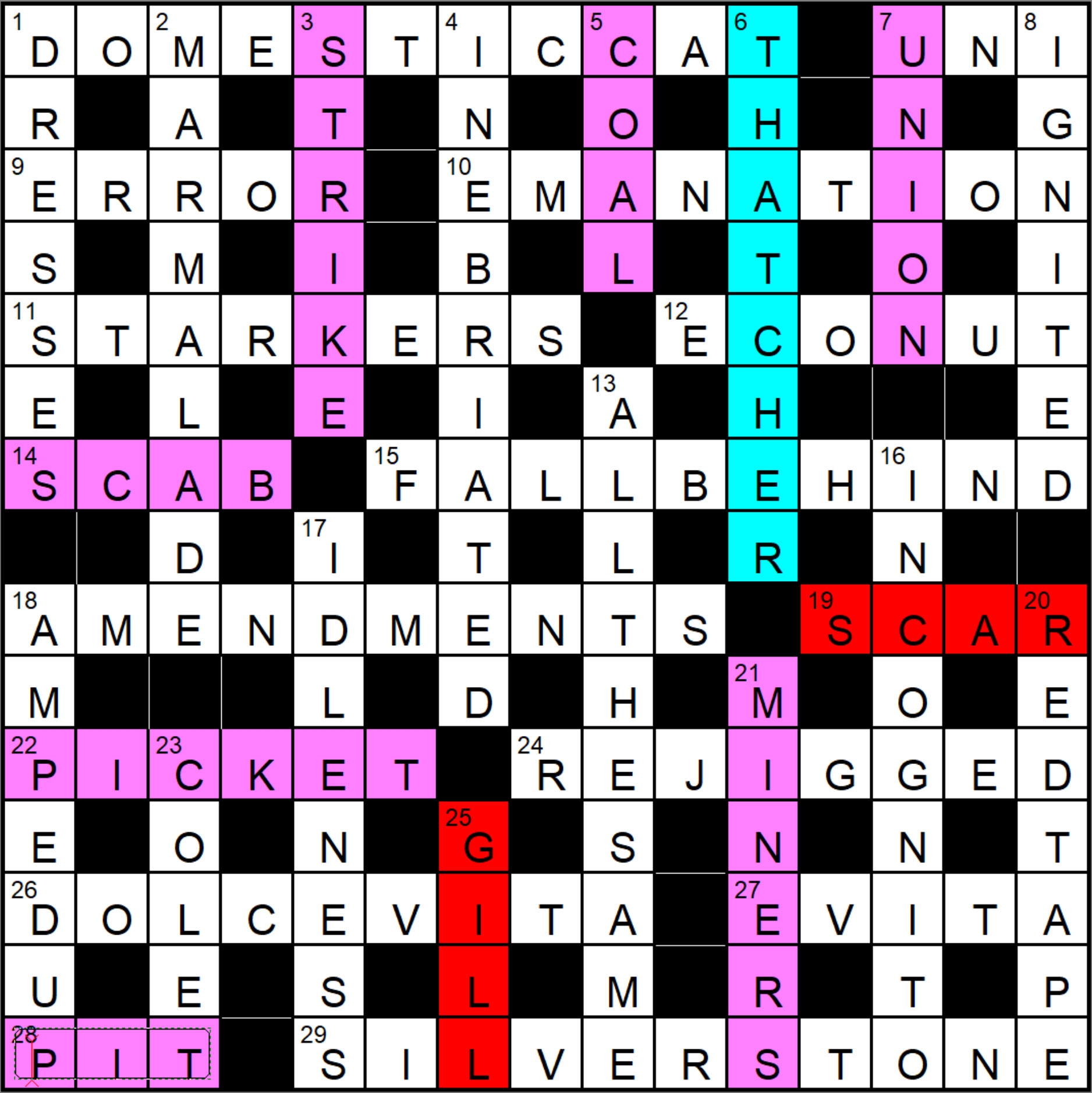 Independent 11858 Hoskins Fifteensquared Independent 11858 Hoskins Fifteensquared
