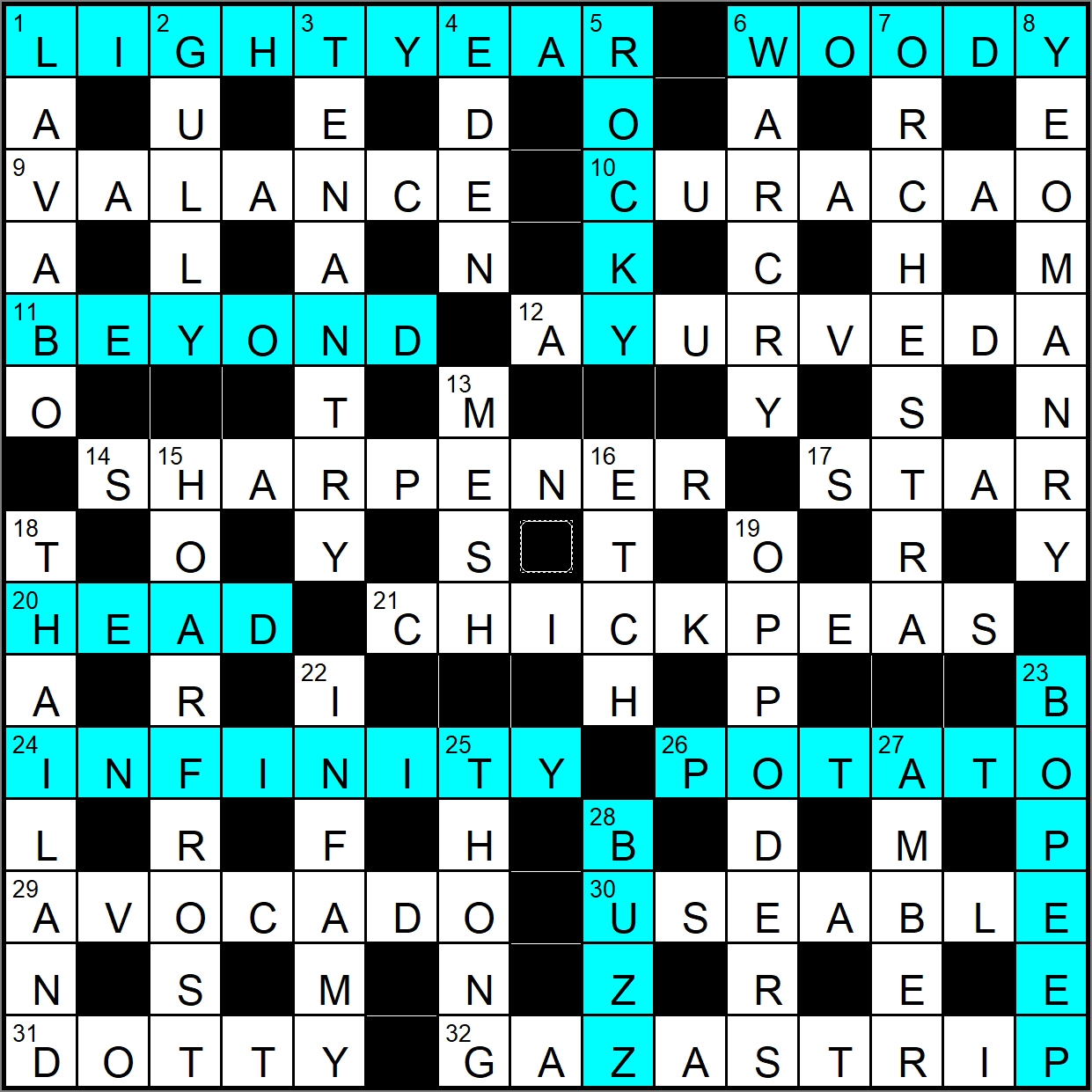 Independent 12204 Magus Fifteensquared