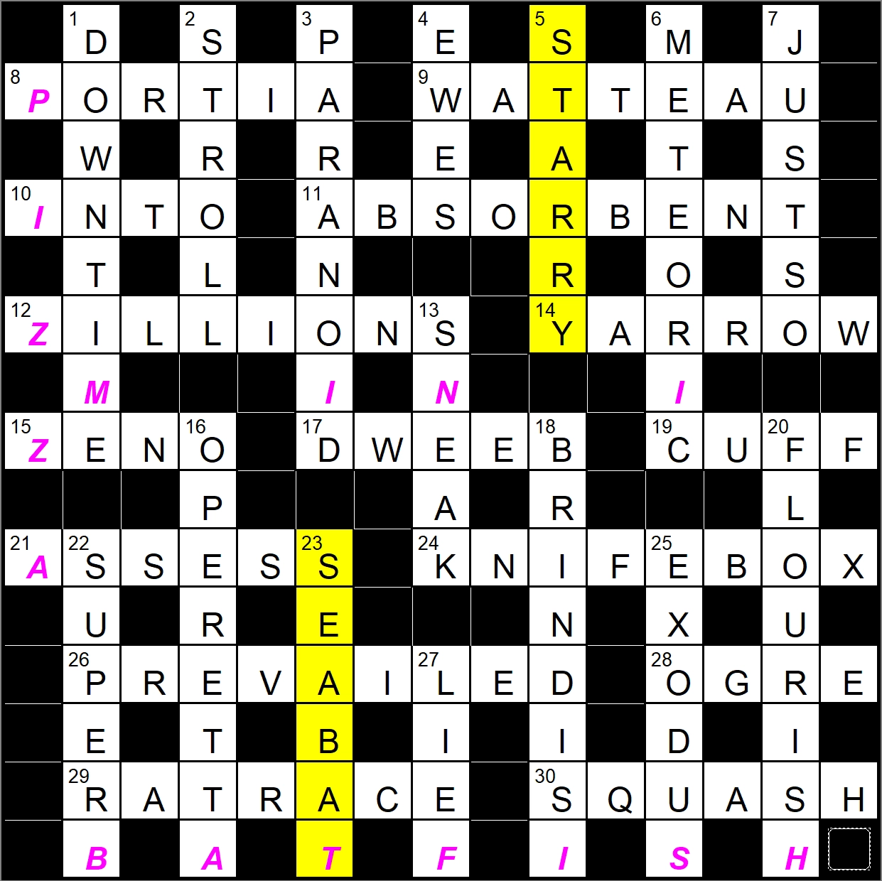 impudent crossword clue