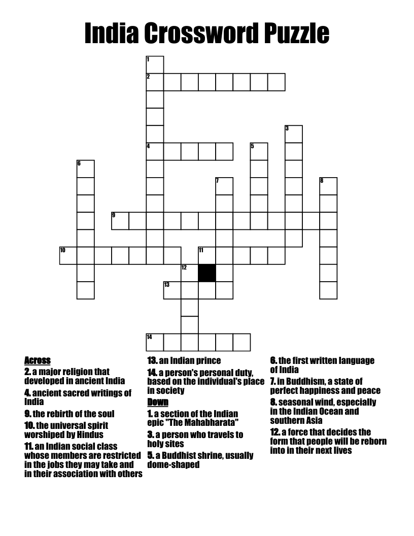 buddhist shrine crossword clue 5 letters buddhist shrine crossword clue 5 letters