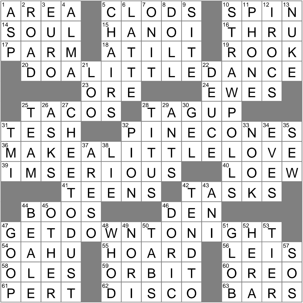 Informal Surveys Crossword Clue Archives LAXCrossword Informal Surveys Crossword Clue Archives LAXCrossword
