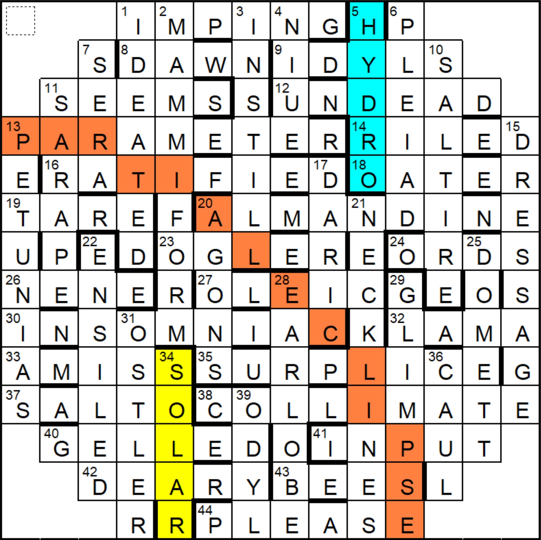 Inquisitor 1793 Green Light By Check Fifteensquared