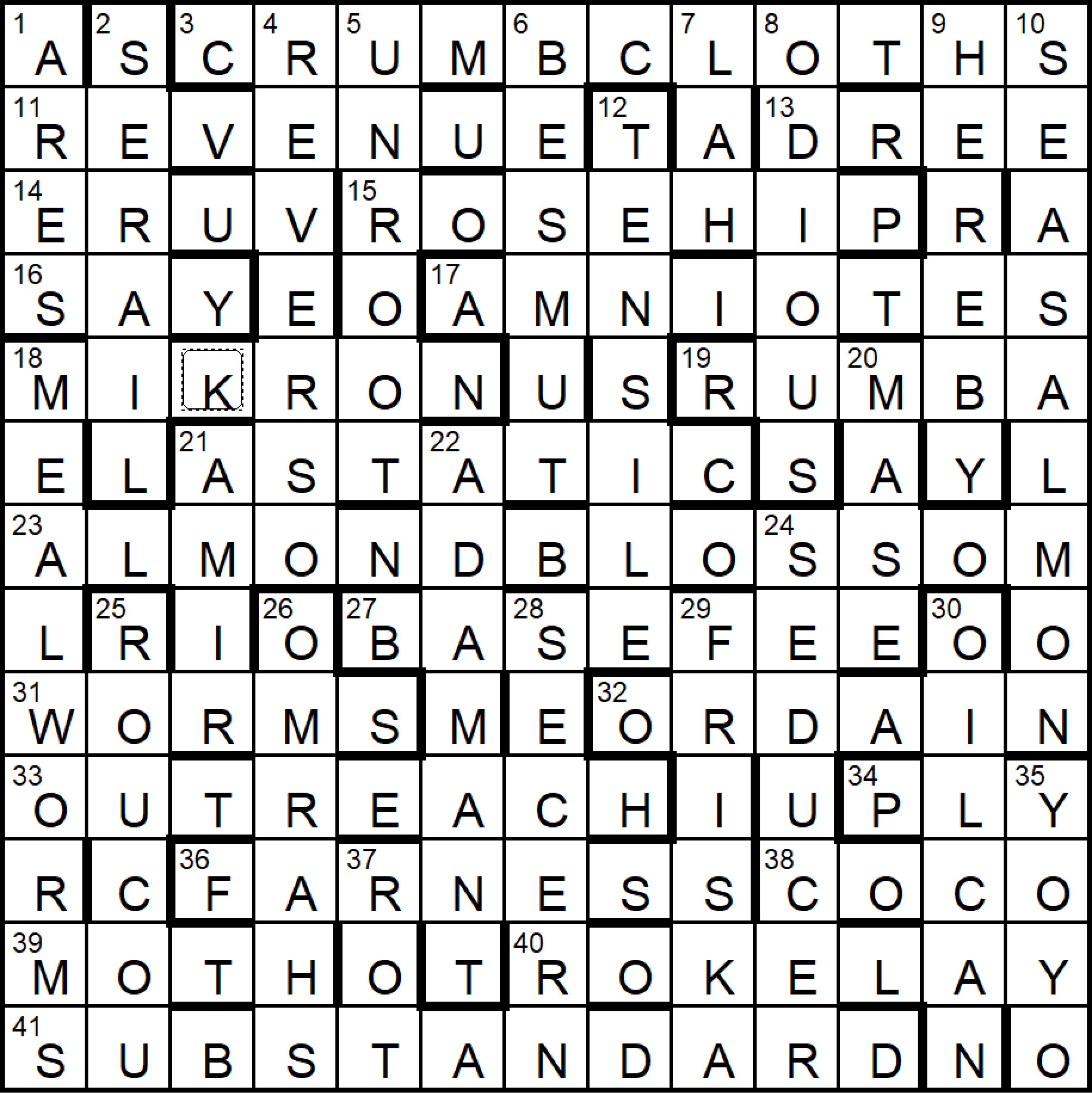 Inquisitor 1879 Looking For Inspiration By Nimrod Fifteensquared