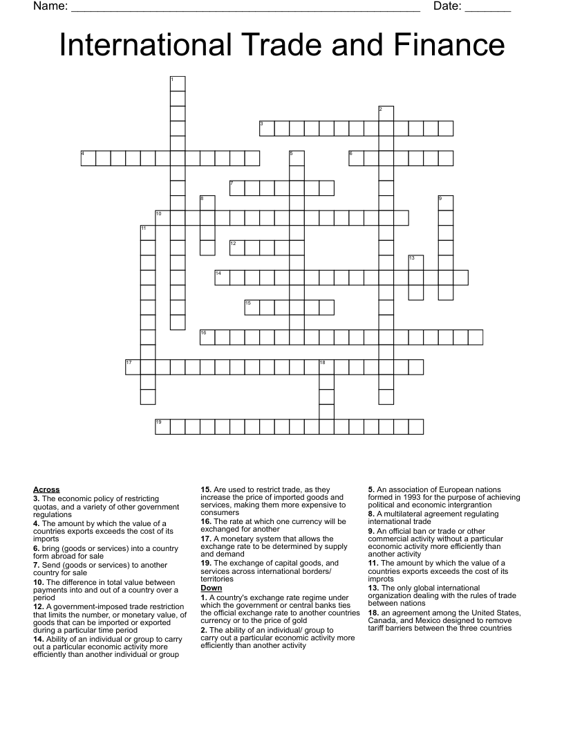 International Trade And Finance Crossword WordMint