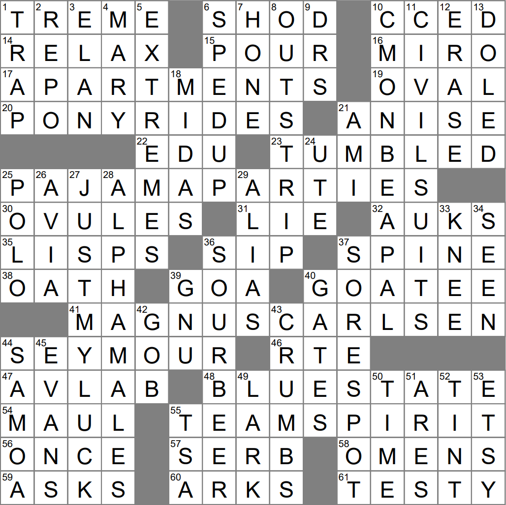 Into Footwear Crossword Clue Archives LAXCrossword