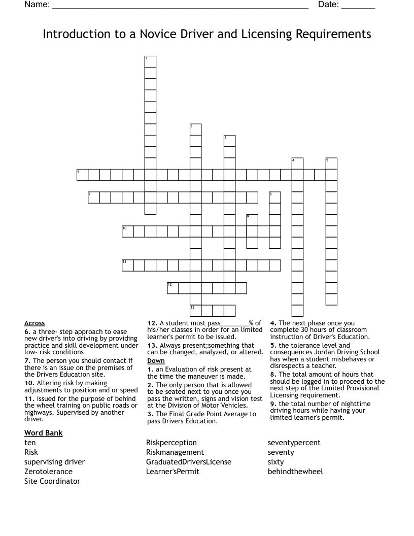 Introduction To A Novice Driver And Licensing Requirements Crossword WordMint