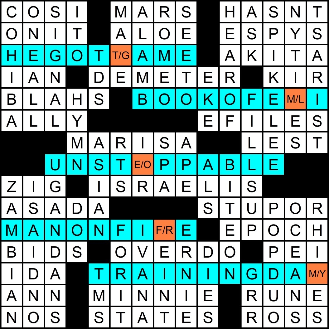 January 2020 Matt Gaffney s Weekly Crossword Contest Page 3