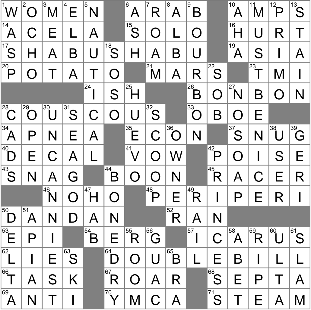 JCC Alternative Crossword Clue Archives LAXCrossword JCC Alternative Crossword Clue Archives LAXCrossword