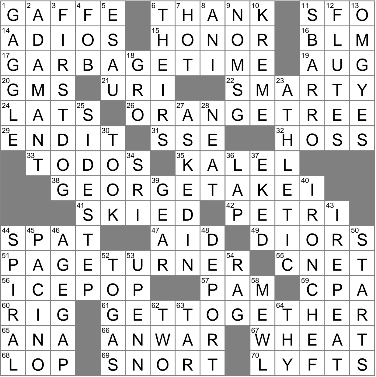 Kick Out Crossword Clue Archives LAXCrossword