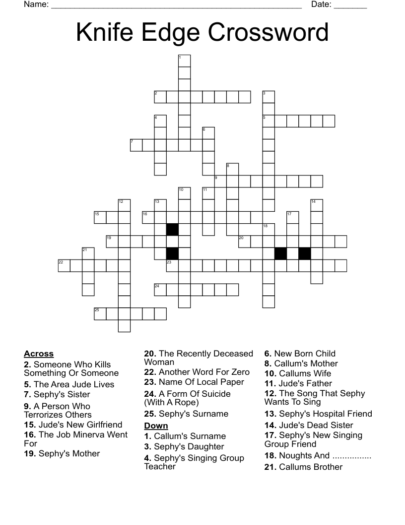 Knife Edge Crossword WordMint