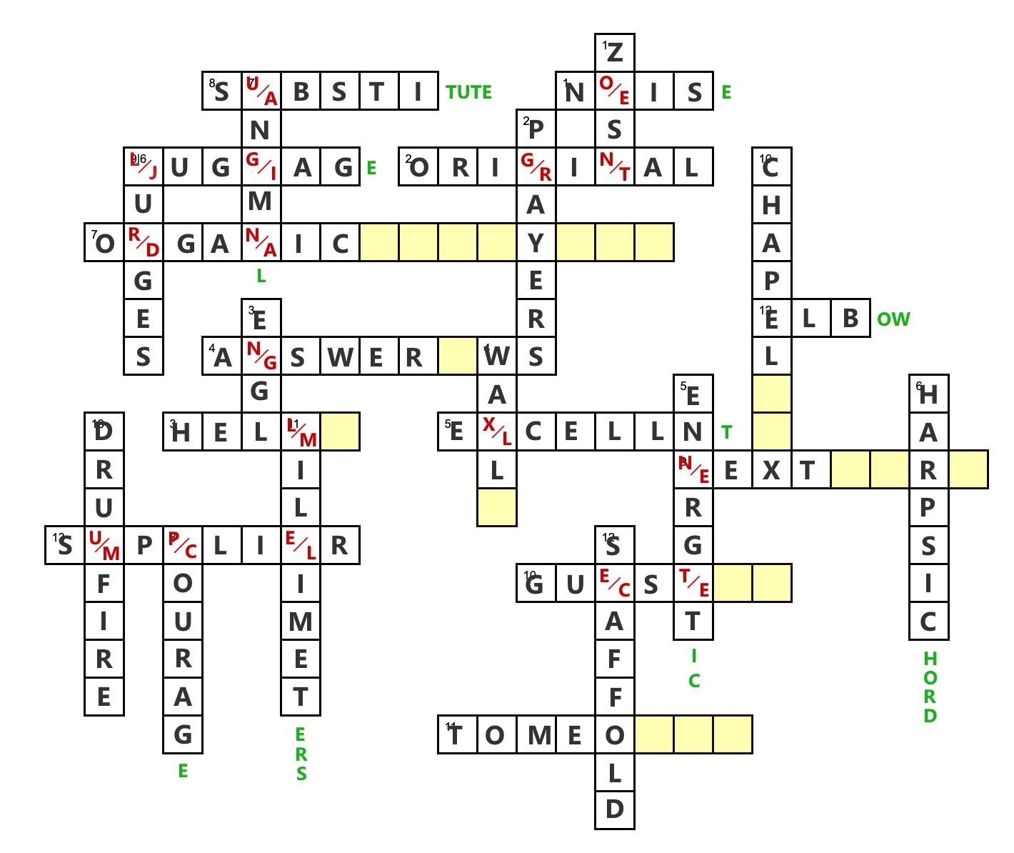 Knowledge Incomprehensible Crossword Puzzle Puzzling Stack Exchange