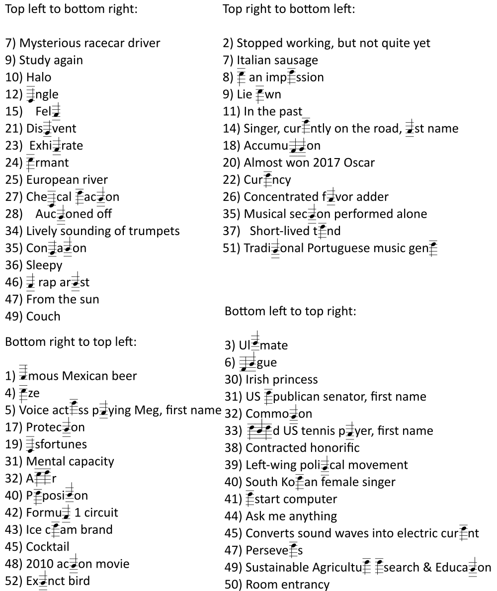 Knowledge PSE Advent Calendar 2024 Day 3 A Cacophonic Crossword Puzzling Stack Exchange