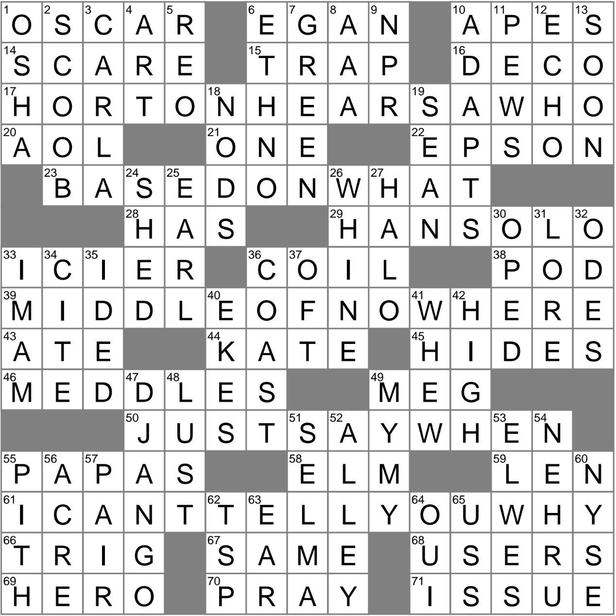 Kvetch Crossword Clue Archives LAXCrossword Kvetch Crossword Clue Archives LAXCrossword