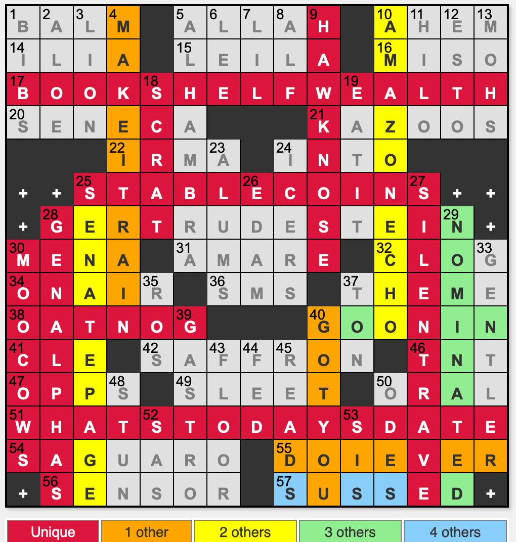 crossword la times answers