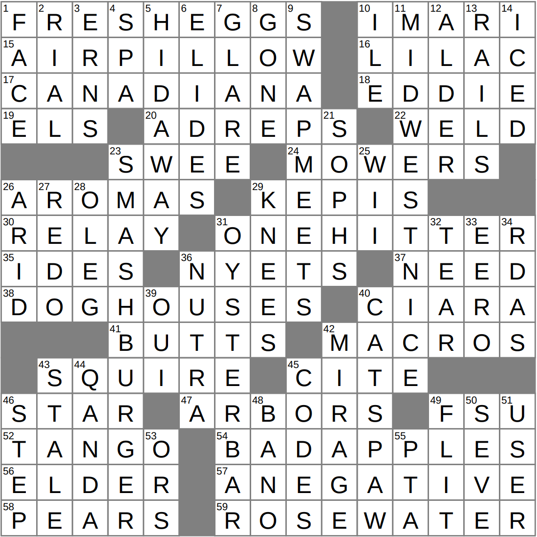sine qua nons crossword sine qua nons crossword