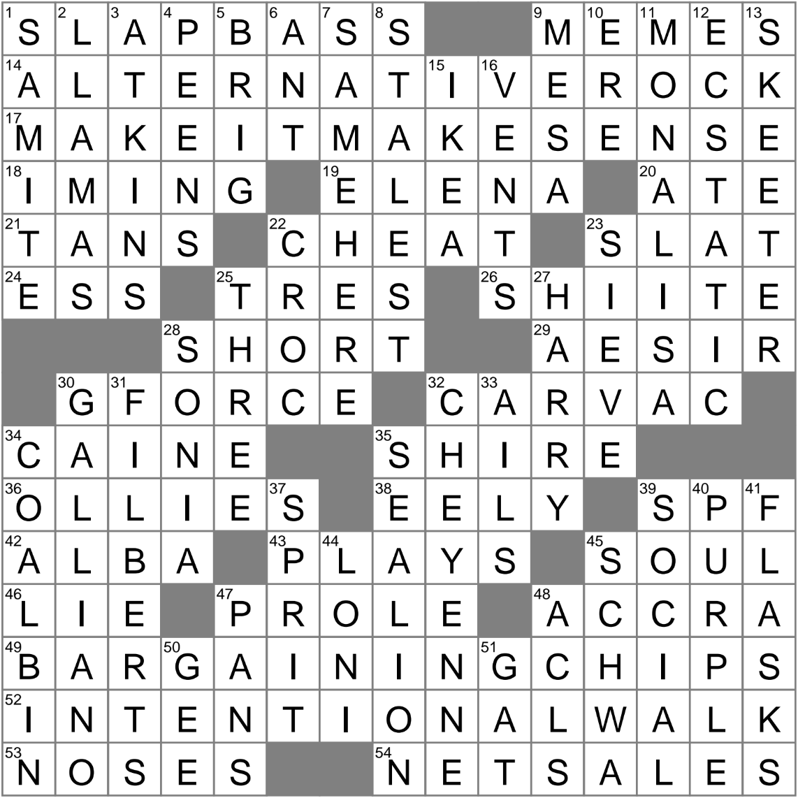 drama at the salon crossword drama at the salon crossword