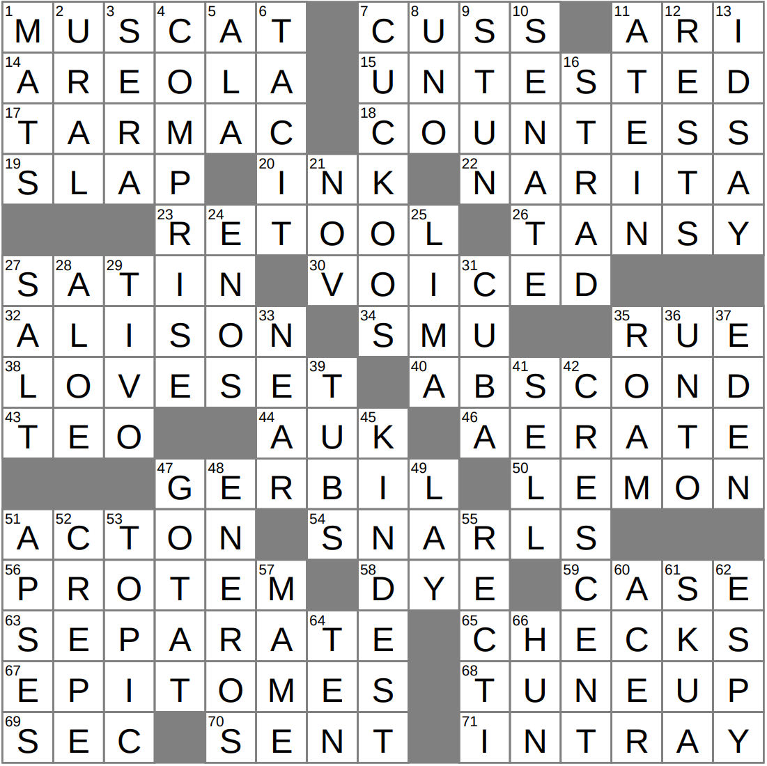 like antarctica notably crossword