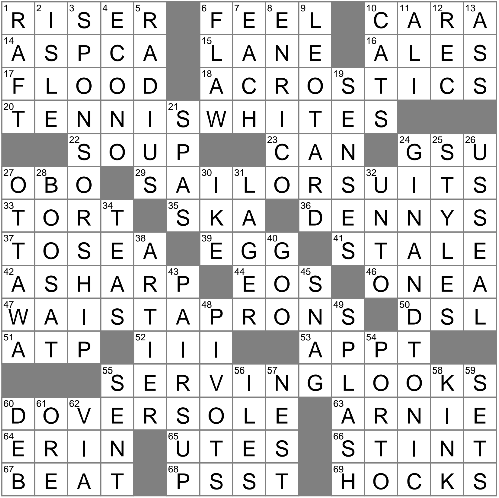 LA Times Crossword 6 Feb 25 Thursday LAXCrossword