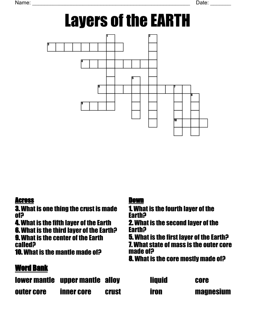 Layers Of The EARTH Crossword WordMint
