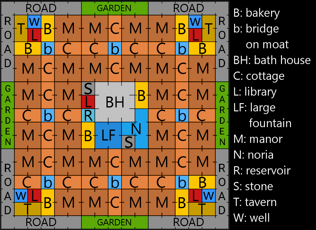 Layout 1000 Habitantes 17x17 Com Estrada E Jardim 114 De Felicidade M dia Residencial Com 0 De Imposto R KingdomsandCastles