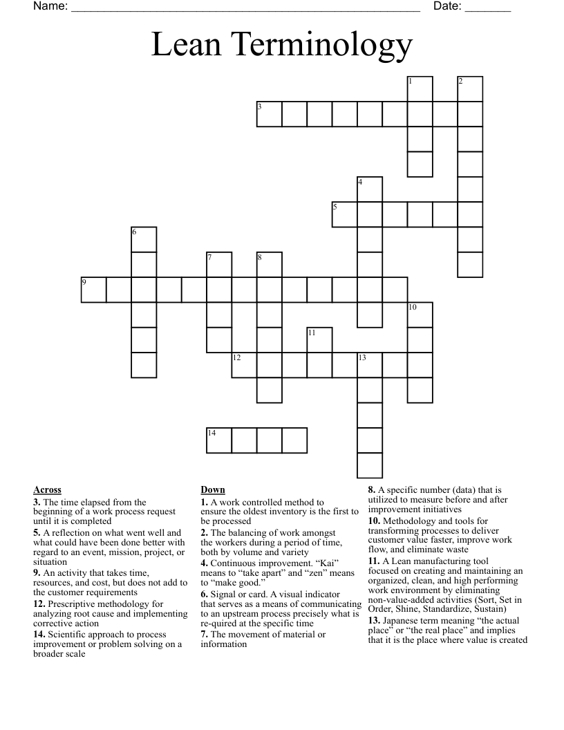 Lean Terminology Crossword WordMint