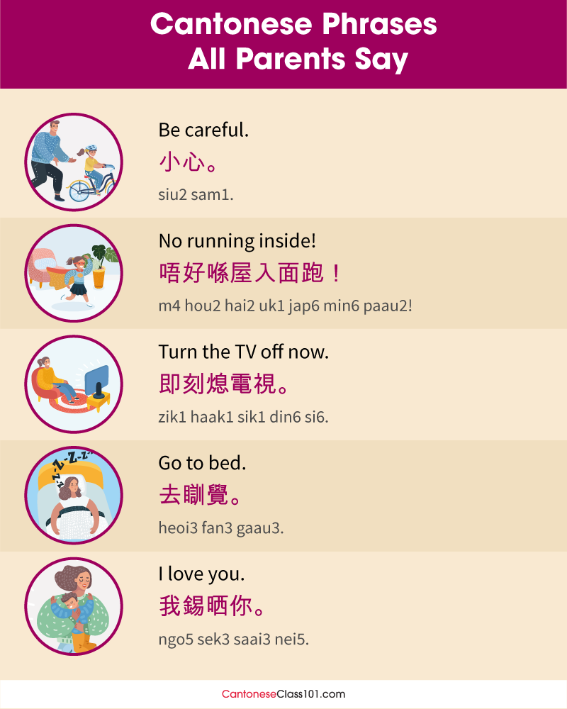 Learn How To Talk About Your Family In Cantonese