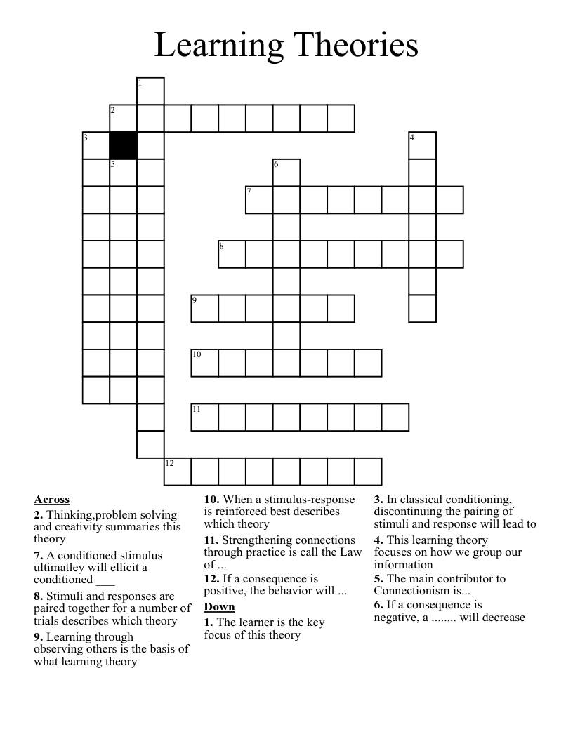 Learning Theories Crossword WordMint